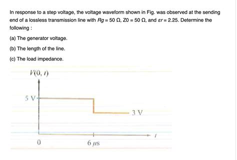 Bounce Diagrams Voltagetime Plots Step Function Response Sol