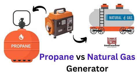 Propane Vs Natural Gas Generator Which One Is Better Generatorever