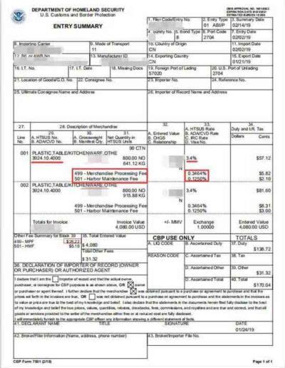 Import Duty From China To The Usa How Much How To Calculate