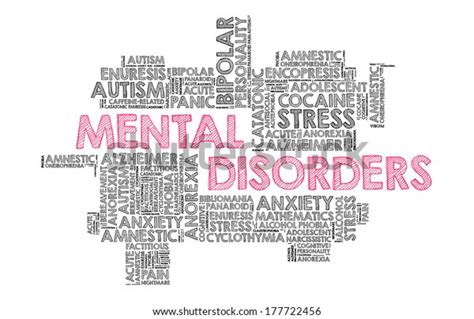 List Mental Disorders Word Cloud Stock Illustration 177722456