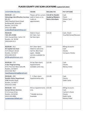 Fillable Online Placer County Live Scan Locations Updated