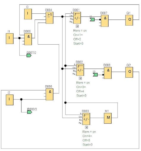 Programación LOGO de Siemens Puerta de Garaje con Finales de Carrera