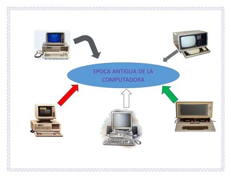 Evolucion De La Computadora Ppt