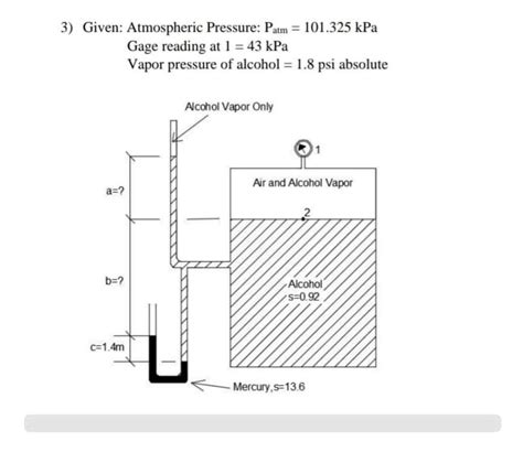 Solved 3 Given Atmospheric Pressure Patm 101325 Kpa