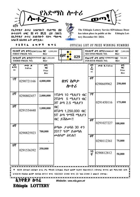 Admas Digital Lottery Hidar Dec Results Winning