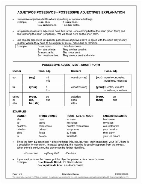 Demonstrative Adjectives Spanish Worksheet Netvs Db Excel