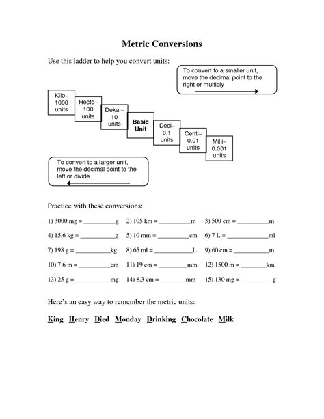 Metric System Conversion Worksheets