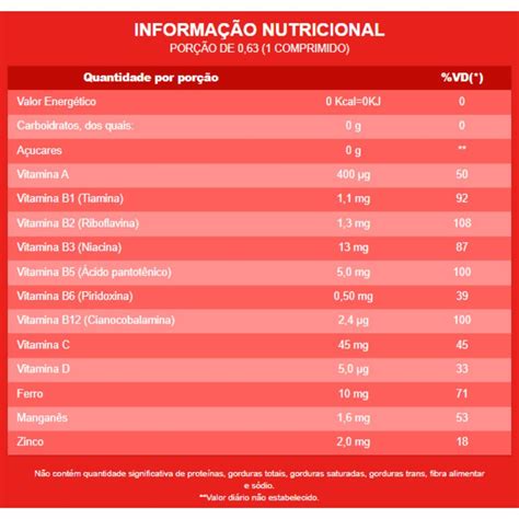 Vitaminas Neo Química A Z 60 comprimidos Vitaminas Neo Química A