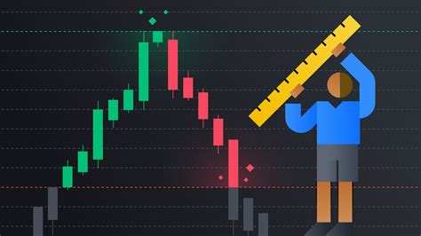 Qu Son Los Niveles Stop Loss Y Take Profit Y C Mo Se Calculan