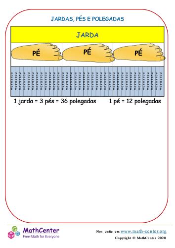 Jardas Pés E Polegadas Páginas De Aprendizagem Math Center