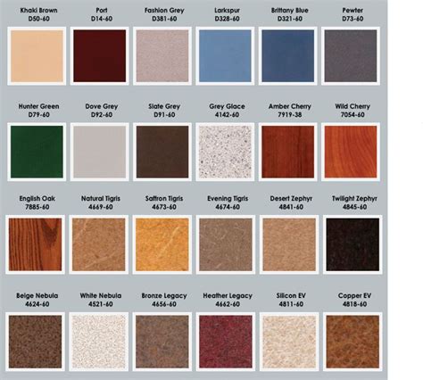 Laminate colors; a guide to choose the right color – elisdecor.com