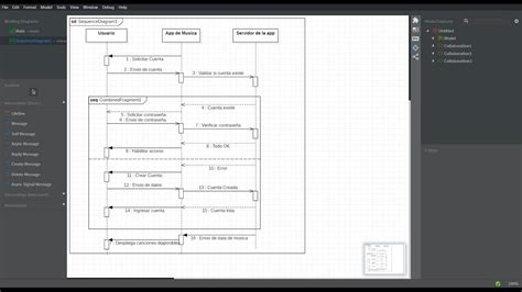 Biblioteca De Ejemplo De Diagrama De Secuencia