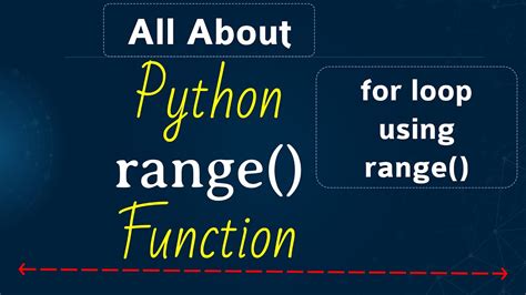 Python Range Function Range Function In Python Range For Loops With Range