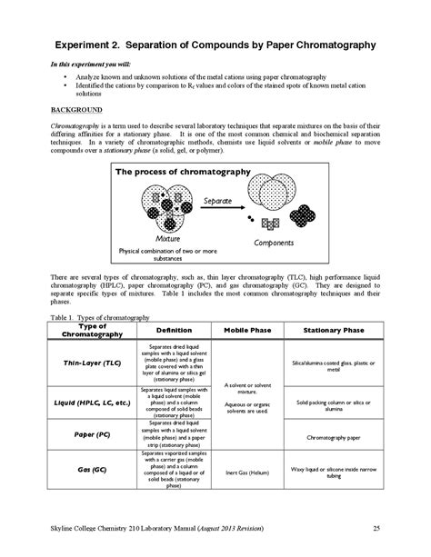 Experiment 2 Separation Of Compounds By Paper Summaries