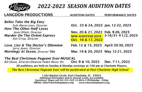 Auditions | Charlotte Players