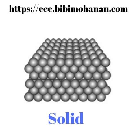 Molecules|How molecules are formed|Molecule arrangement in Solid,liquid and Gases