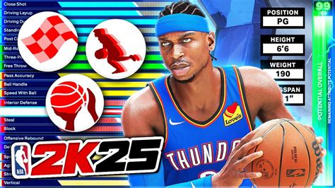 Nba K Best Builds Guide Two Point Guard Build Template On K