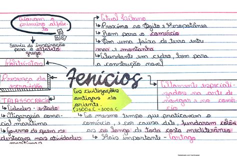 Como Funcionava A Organização Política Entre Os Fenícios