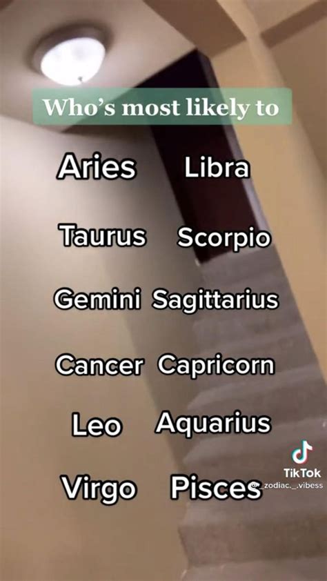 Most Likely To Zodiac Signs Funny Zodiac Signs Horoscope Zodiac Signs