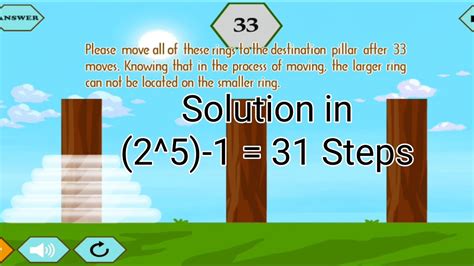 River Crossing Chapter Logic Tower Of Hanoi With Disks Solved