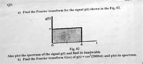 Solved Q A Find The Fourier Transform For The Signal Gtshown In The