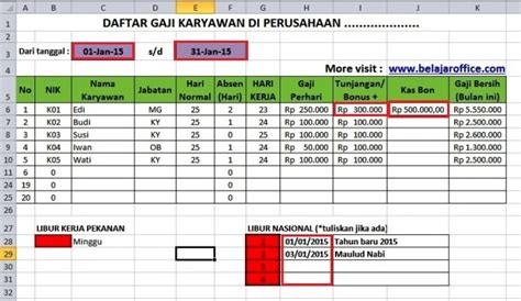 Komponen Laporan Gaji Karyawan Excel Dan Contohnya