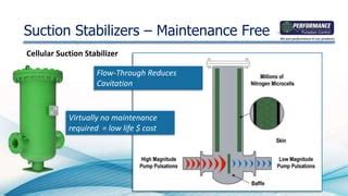 Suction Stabilizers For Pulsation Control Ppt