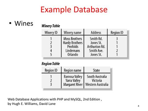 Cs371m Mobile Computing Persistence Sqlite Ppt Download