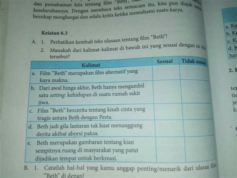 Kunci Jawaban Bahasa Indonesia Kelas 8 Halaman 70 Kegiatan 3 3 Tabel