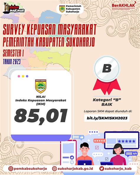 Survei Kepuasan Masyarakat Semester I 2023 Evaluasi Dan Perbaikan