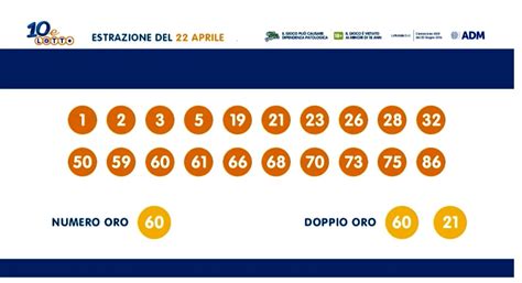 Estrazioni Lotto Oggi E Numeri Superenalotto Di Gioved Aprile