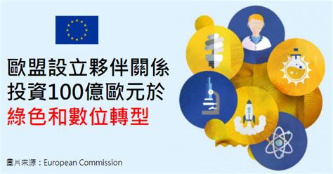 產業政策 ： 歐盟設立10個夥伴關係 投資100億歐元於綠色和數位轉型 科技產業資訊室iknow