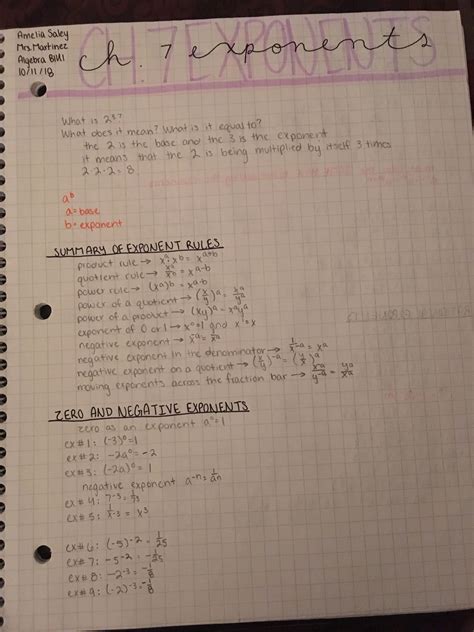 Algebra 1 Notes For 8th Grade - Fawn Sander's Algebra Worksheets