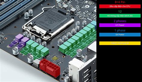Mainboard MSI MAG B560 Torpedo ️Chính hãng, Giá rẻ