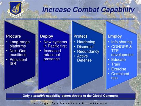 Pacaf 2013 Command Brief