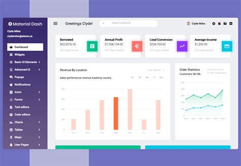 Material Dash Pro Bootstrap Bootstrap Material Template