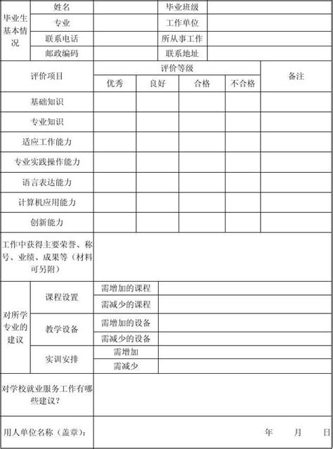 毕业生就业情况跟踪调查表word文档在线阅读与下载无忧文档