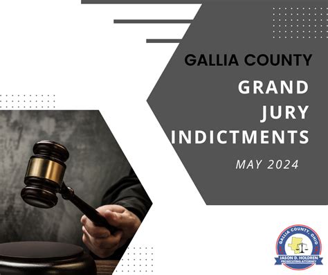 May 2024 Grand Jury Indictments Announced Gallia County Prosecutor