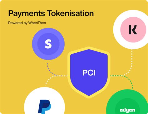 Whenthen Blog Payment Tokenization Explained Riset