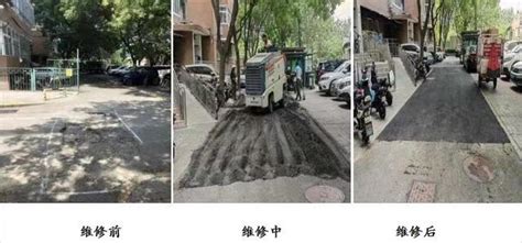 接诉即办——修复破损道路，保障出行安全北京时间