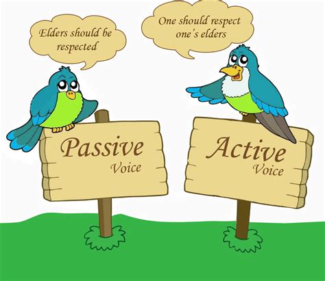 Passive Voice Baamboozle Baamboozle The Most Fun Classroom Games