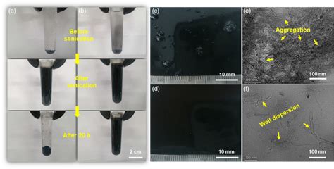 Composite Nafion membrane images obtained by different processing... | Download Scientific Diagram