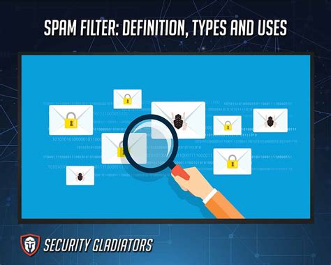 Spam Filter Definition Types And Uses