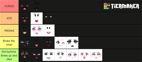 Roblox Barbie Faces Tierlist (ALL FACES) Tier List (Community Rankings) - TierMaker