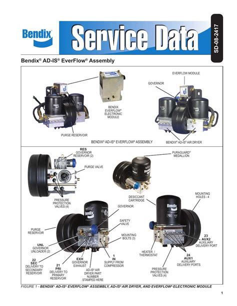 Exploring the Inner Workings of a Bendix Air Compressor: Parts Diagram