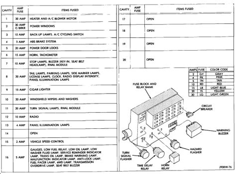 2004 Dodge Dakota Wiring Harness Diagram