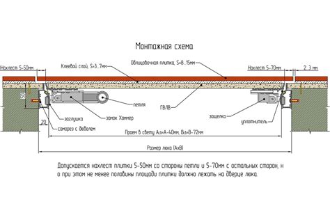 Ревизионный люк под плитку Хаммер Союз 60х120 (ШхВ), алюминиевый, петли ...