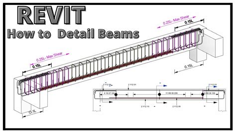 How To Detail Reinforced Concrete Beams Detailing Of Rcc Beams In