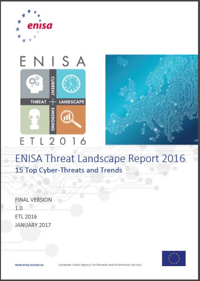 Enisa Threat Landscape Report 2016 Enisa