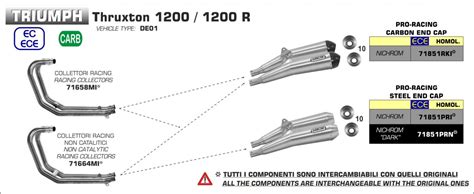 Colectores Arrow No Homologados En Acero Inox Para Triumph Thruxton